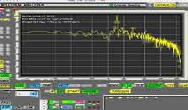 Audio circuit design Specturm Analysis
